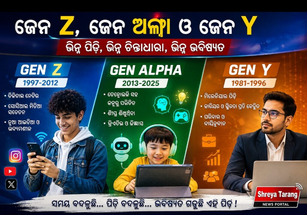 Gen Z, Millennials ଓ Gen Alpha: କେଉଁ ବୟସର ଲୋକ ମାନଙ୍କୁ କଣ କୁହନ୍ତି, କ’ଣ ରହିଛି ପାର୍ଥକ୍ୟ ।